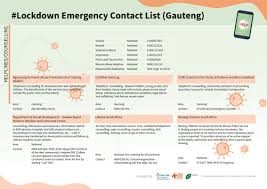 Gauteng now has 302 cases, most of which are in johannesburg. Isla On Twitter Gauteng Lockdown Emergency Contact Numbers 1 2 Sonketogether
