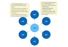 Circle Spoke Diagram Template How To Draw A Circular