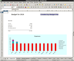 June 2020 (more dates as needed). Excel Budget Template 2020