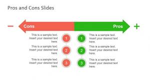 Advantages Disadvantages Powerpoint Templates
