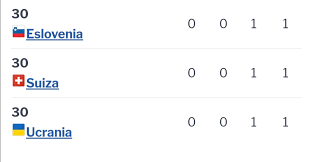 México obtuvo su primera medalla en tokio 2020. Dz5mm Bkdqzpam