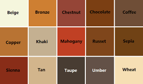 Haben auch ein terracottafarbenes sofa und die wand in terracotta gestrichen, allerdings ist da eh bald mal wieder ein neuer anstrich fällig. Welche Farbe Passt Zu Grau Weiss Und Kastanienbraun Wer Weiss Was De