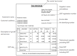 However, these supplies can attract taxes other than the gst as per the jurisdiction of the state or the country. Iras Invoicing Customers