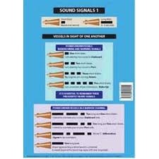 Cockpit Card Sound Signals