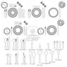 Etiquette Proper Table Setting Proper Table Setting Table Setting Etiquette Table Etiquette