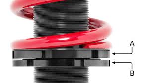 Image result for Preload