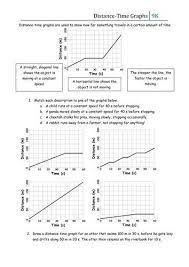 Distance Time Graphs Worksheet Teaching Resources Distance Time Graphs Worksheets Distance Time Graphs Motion Graphs