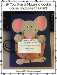How does it relate to what we learned about today? If You Give A Mouse A Cookie Worksheets Teachers Pay Teachers