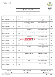 نتيجة الثانوية العامة 2021 بالاسم ، وأنهت وزارة التربية والتعليم أعمال التصحيح ورصد الدرجات تحت إشراف عدد كبير من المدرسين والمراقبين، الذين أكدوا أنه قد تم مراجعة الإجابات أكثر من مرة حتى يحصل كل طالب على درجاته. ØªÙ†Ø³ÙŠÙ‚ Ø§Ù„Ø«Ø§Ù†ÙˆÙŠØ© Ø§Ù„Ø£Ø²Ù‡Ø±ÙŠØ© 2020 Ø£Ø¯Ø¨ÙŠ Ø¨Ù†Ø§Øª ÙˆØ§Ù„Ø­Ø¯ Ø§Ù„Ø£Ø¯Ù†Ù‰ Ù„Ù„Ù‚Ø¨ÙˆÙ„ Ø¨Ø§Ù„ÙƒÙ„ÙŠØ§Øª Ù…ÙˆÙ‚Ø¹ ØµØ¨Ø§Ø­ Ù…ØµØ±