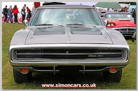 Image result for Cream 1970 Charger