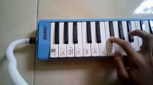 Doraemon (opening, indonesia) posted by: Doraemon No Uta Opening Lagu Doraemon Pianika Ver Youtube