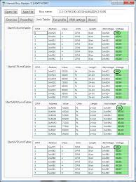 Bitfinex Bitcoin Price Chart Ethereum Gpu Hashrate 290x