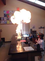Ms Mcneece Ap Chemistry Ap Chemistry Chemistry Decor