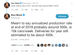 With ally invest's lindsey bell. Elon Musk Did Not Seek Approval For A Single Tweet Since Deal Sec