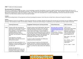We will discuss plant cell vs animal cell, everything at the cellular organization level. Unit 1