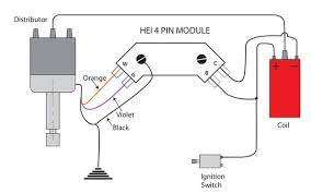 Diagram for ignition switch wiring ford truck enthusiasts. This Is A Simplified Drawing Of The Wiring Diagram Necessary To Make The Automotive Mechanic Automotive Electrical Auto Repair