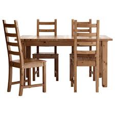 Moveis E Decoracao Tudo Para A Sua Casa Ikea Dining Table Ikea Dining Table Furniture
