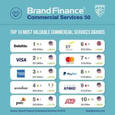 Contextual translation of apakah maksud standard deviation into malay. Aman Maksud Assistant Tax Manager Deloitte Linkedin