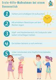 Sonnenstich Uberhitzung Des Kopfes Ihre Apotheke