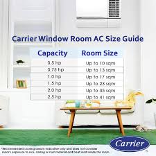 How to make a bedroom cooler. 8 Steps For Cooling Down Your Home And Yourself Effectively Propertyguru Malaysia