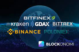 Cryptocurrency exchanges or crypto exchanges, also known as digital currency exchanges (dce) or cryptocurrency brokers, enable users to exchange or trade cryptocurrencies. Side By Side Comparison Of The Top Crypto Exchanges Trading Screens