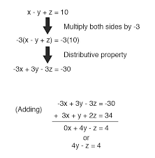 Mar 29, 2019 · so x = 1 + y. Solving Simultaneous Equations The Substitution Method And The Addition Method Algebra Reference Electronics Textbook