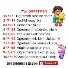 Carpim Tablosu 7 Ler Kolay Ezberleme 2020 Ucuncu Sinif Matematik Mizah Gelisim Psikolojisi