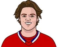 Canadiens Ot Goal Leaders All-time