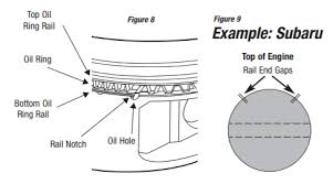 Ring Installation Guide 4032 Pistons Instructions Installation Support Tech Tool Box
