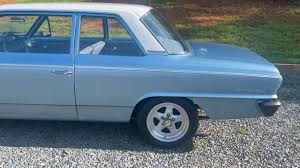 Image result for Viscount Medium Blue 1965 AMC