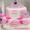 See more ideas about cake name edit, cake name, happy birthday cakes. 1