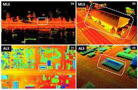 We have used it several times since it arrived, and what a difference it makes! Sensors Free Full Text Object Recognition Segmentation And Classification Of Mobile Laser Scanning Point Clouds A State Of The Art Review Html