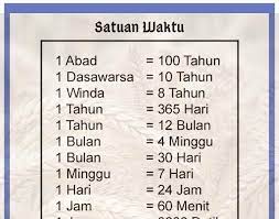 Nah, ada sekitar 105 juta sepeda yang dibangun. Satu Abad Itu Berapa Tahun Malayapap