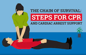 「Be the first to post a video response Add Video to Your Blog ~resuscitation」的圖片搜尋結果