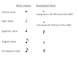 This rhythm bingo uses quarter notes, eighth notes, half notes, whole notes and quarter rests. Note Values