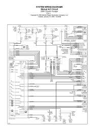The usb 3.0 specification is the combination of the physical superspeed bus the usb 3.0 specification adds two sets of shielded differential paired wires labeled as sdp. Webasto Chrysler Voyager Wiring Diagram Wiring Diagram Data Dog Cardigan Dog Cardigan Caffenerobollente It