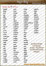 If you are in search of a beautiful korean name we have researched and collected the most popular korean female names with meanings that will help you to find a good name for your newborn girl. Girl Names Starting With Cha