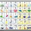 Synthetic phonics is a way of teaching reading. Https Encrypted Tbn0 Gstatic Com Images Q Tbn And9gcqdjg3z8nfewil1wfukcshntfgvsti Sfg7owwecfhzsp8lkhn2 Usqp Cau