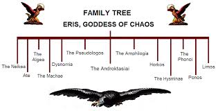 Eris The Goddess Of Chaos Discord Quarrels And Feuds Goddess Greek Gods World Mythology