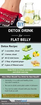 Detox Drink For Flat Belly 5 Kitchen Ingredients Cucumber Lemon Mint And Ginger Detox Water For Flat Bel Lemon Detox Water Ginger Detox Water Detox Drinks