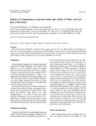 Find 66 ways to say healthy, along with antonyms, related words, and example sentences at thesaurus.com, the world's most trusted free thesaurus. Jstor Org