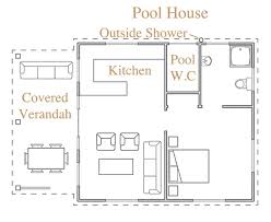 Pin By Sara Nakashian On Out House Pool House Plans Pool House Designs Pool House