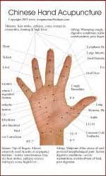 Free Printable Reflexology Charts Hand Reflexology The