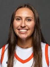 2025-26 Women's Basketball Roster