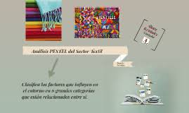 ¿qué es el análisis pest? Analisis Pestel Del Sector Textil By Alvaro Fernandez Castano
