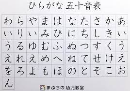 馬渕教室 2ch 2017 馬渕教室 スレ 馬渕2ch 馬渕教室 合格体験記 馬渕教室 5ちゃん 馬渕 5ちゃんねる 馬渕教室 5ch 2009 馬渕教室 2ちゃんねる 馬渕教室 5ちゃんねる 奈良 馬渕教室 5ch 2013 馬渕教室 2ちゃん 奈良 ひらがな 五十音表 レタリング 文字 絵カード
