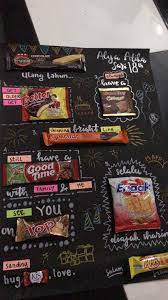 Sebagai permulaan membuat kartu ucapan selamat ulang tahun, pilihlah warna yang menarik untuk desain. Kartu Ucapan Snack Ide Kreatif Yang Uwu Banget Woke Id