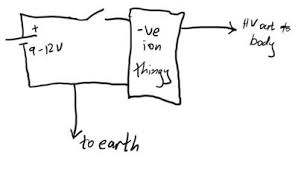 Shock gum offers you 3 more hours study! Lr 6438 Electric Shock Pen Circuit Free Diagram