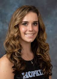 2022-23 Women's Basketball Roster