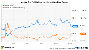 3 Stocks That Feel Like Microsoft In 1986 The Motley Fool